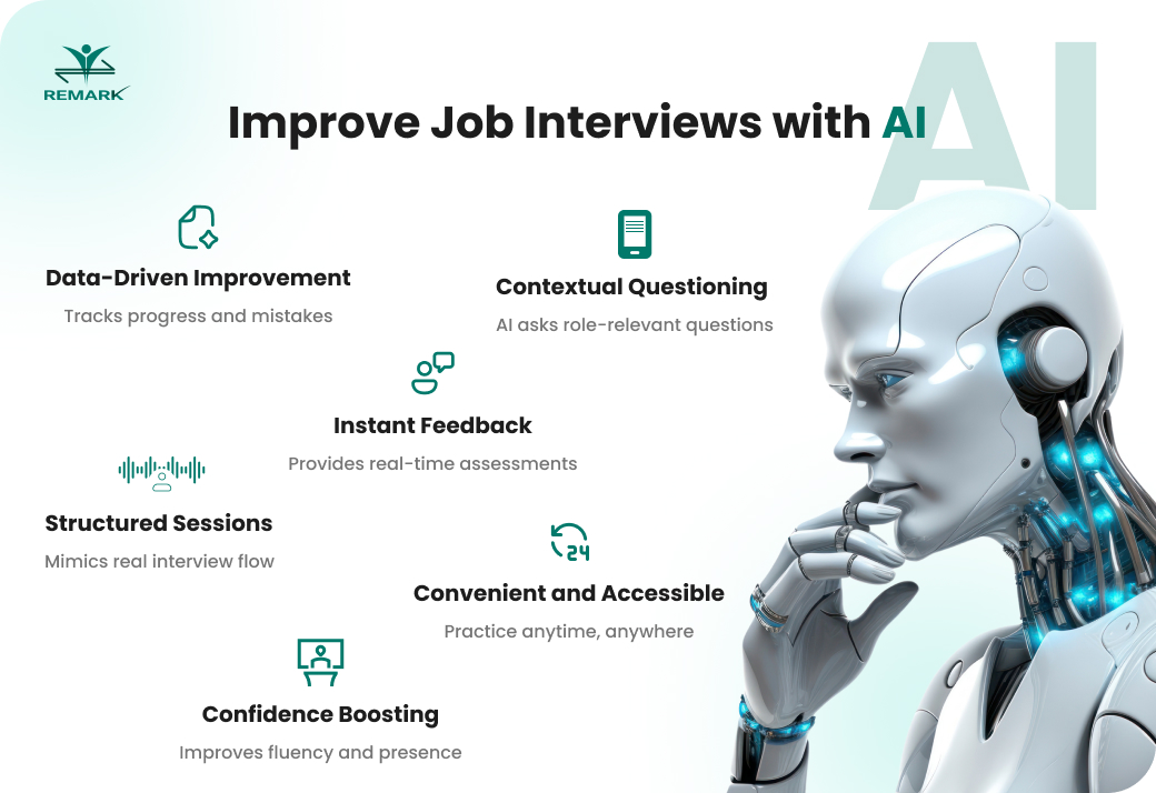 AI Mock