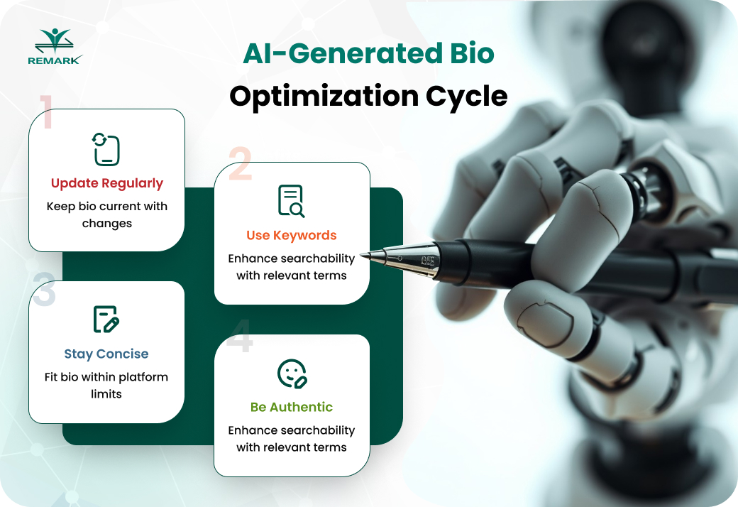 AI Bio's Genrator