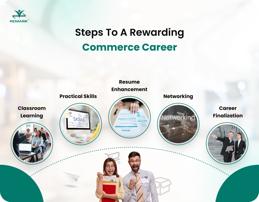 Best job for commerce students