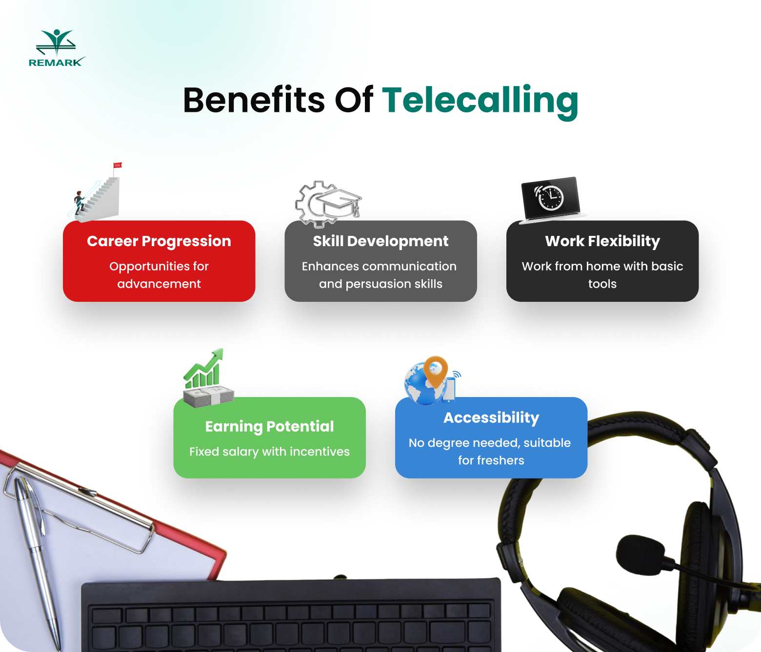 Tele call jobs