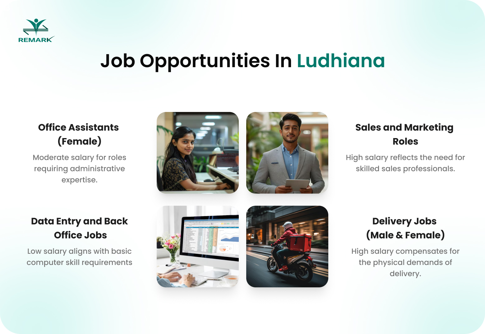 Job Vacancy in Ludhiana