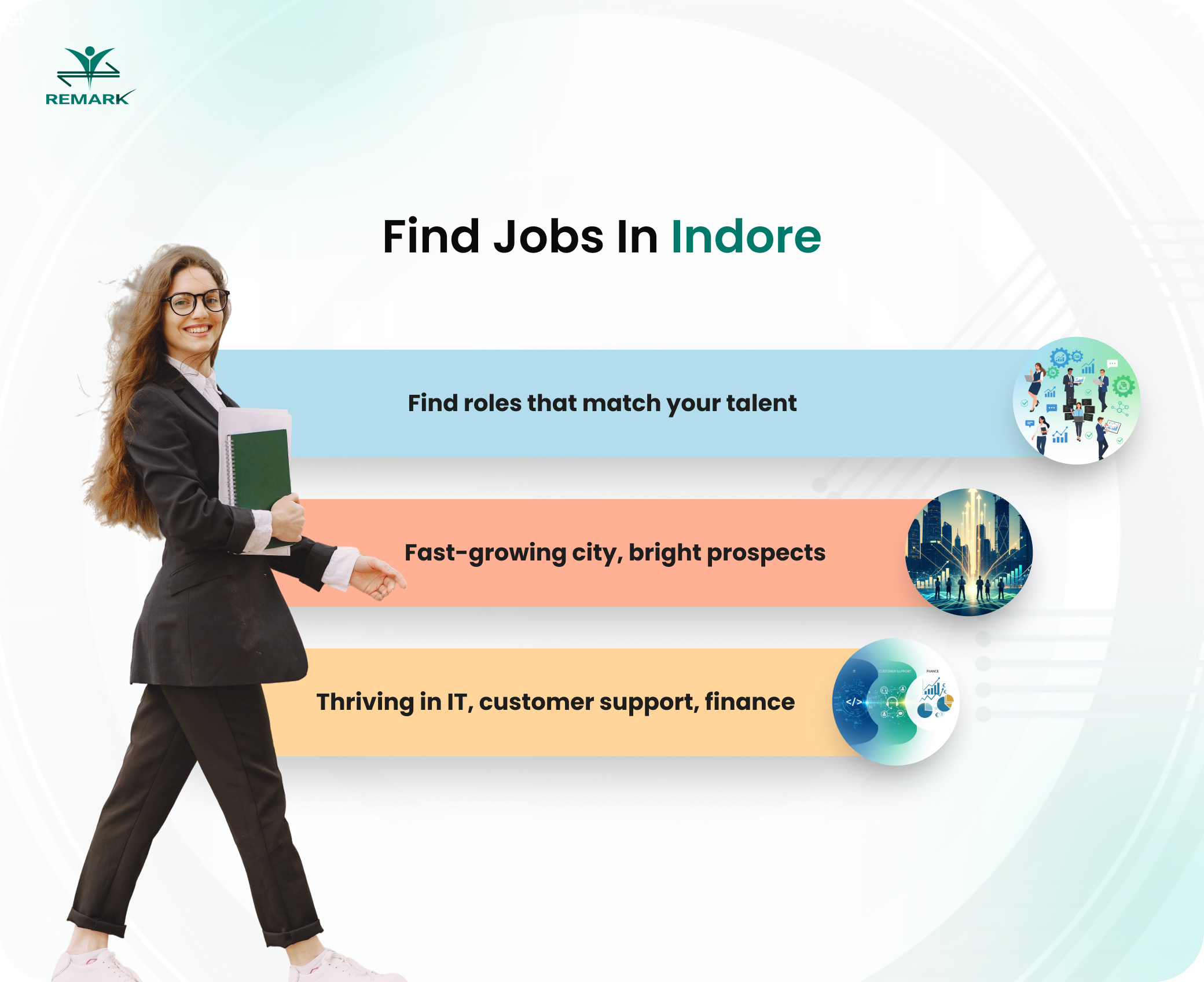 jobs in indore mp